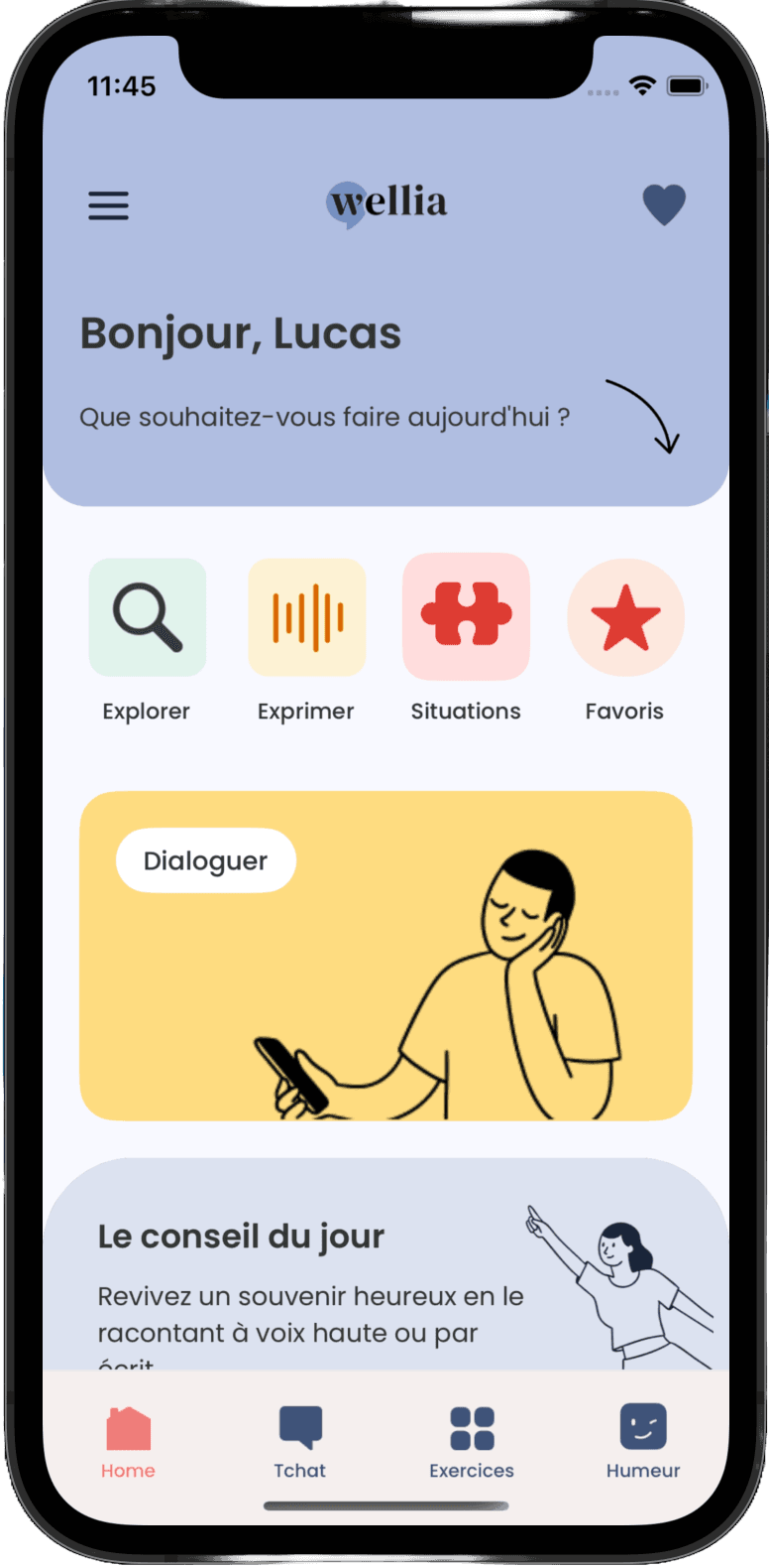 Application Wellia